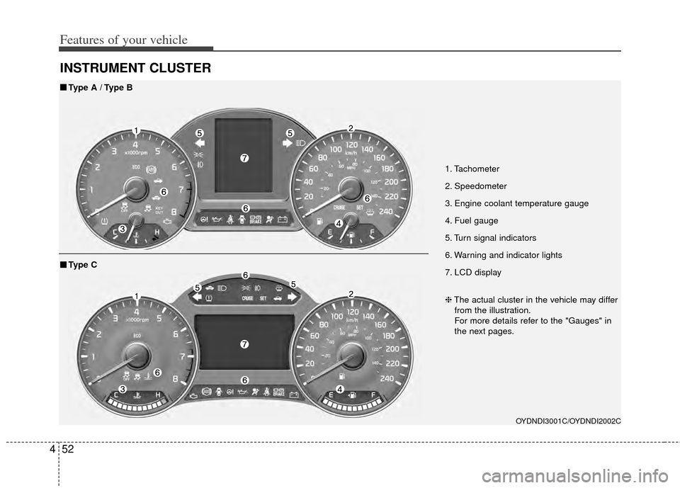 KIA Forte 2014 2.G Owners Manual Features of your vehicle
52
4
INSTRUMENT CLUSTER
1. Tachometer
2. Speedometer
3. Engine coolant temperature gauge
4. Fuel gauge
5. Turn signal indicators
6. Warning and indicator lights
7. LCD display