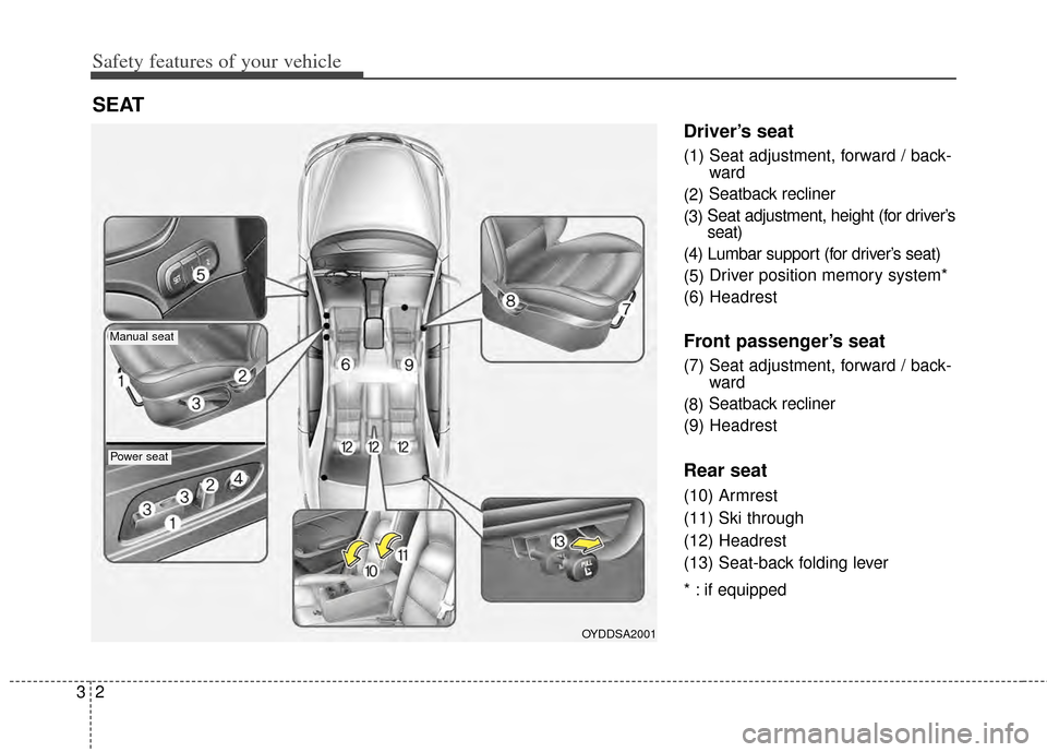 KIA Forte 2014 2.G Owners Manual Safety features of your vehicle
23
Driver’s seat
(1) Seat adjustment, forward / back-ward
(2) Seatback recliner
(3) Seat adjustment, height (for driver’s
seat)
(4) Lumbar support (for driver’s s KIA Forte 2014 2.G Owners Manual Safety features of your vehicle
23
Driver’s seat
(1) Seat adjustment, forward / back-ward
(2) Seatback recliner
(3) Seat adjustment, height (for driver’s
seat)
(4) Lumbar support (for driver’s s
