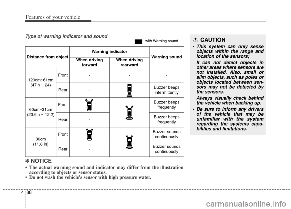 KIA Cerato 2014 2.G Owners Manual Features of your vehicle
88
4
✽
✽
NOTICE
• The actual warning sound and indicator may differ from the illustration
according to objects or sensor status.
• Do not wash the vehicles sensor wit
