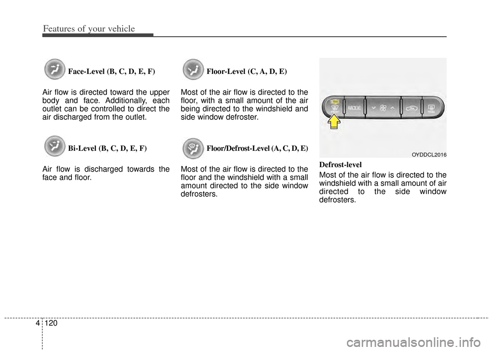 KIA Cerato 2014 2.G Owners Manual Features of your vehicle
120
4
Face-Level (B, C, D, E, F)
Air flow is directed toward the upper
body and face. Additionally, each
outlet can be controlled to direct the
air discharged from the outlet. KIA Cerato 2014 2.G Owners Manual Features of your vehicle
120
4
Face-Level (B, C, D, E, F)
Air flow is directed toward the upper
body and face. Additionally, each
outlet can be controlled to direct the
air discharged from the outlet.