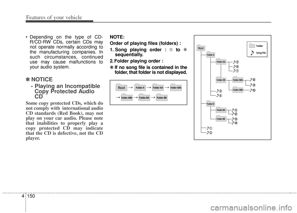 KIA Cerato 2014 2.G Owners Manual Features of your vehicle
150
4
 Depending on the type of CD-
R/CD-RW CDs, certain CDs may
not operate normally according to
the manufacturing companies. In
such circumstances, continued
use may cause 