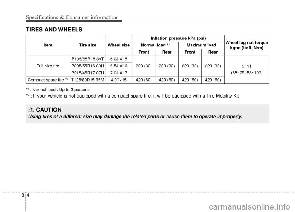 KIA Cerato 2014 2.G Owners Manual Specifications & Consumer information
48
TIRES AND WHEELS
CAUTION
Using tires of a different size may damage the related parts or cause them to operate improp\
erly.
*1: Normal load : Up to 3 persons
