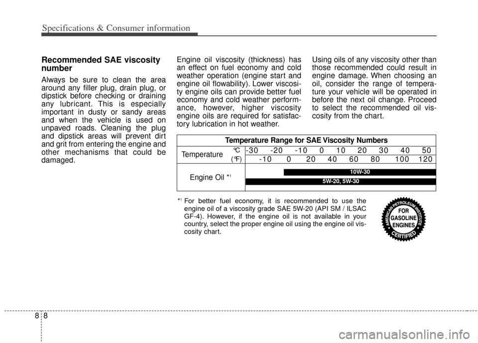 KIA Cerato 2014 2.G Service Manual Specifications & Consumer information
88
Recommended SAE viscosity
number   
Always be sure to clean the area
around any filler plug, drain plug, or
dipstick before checking or draining
any lubricant.