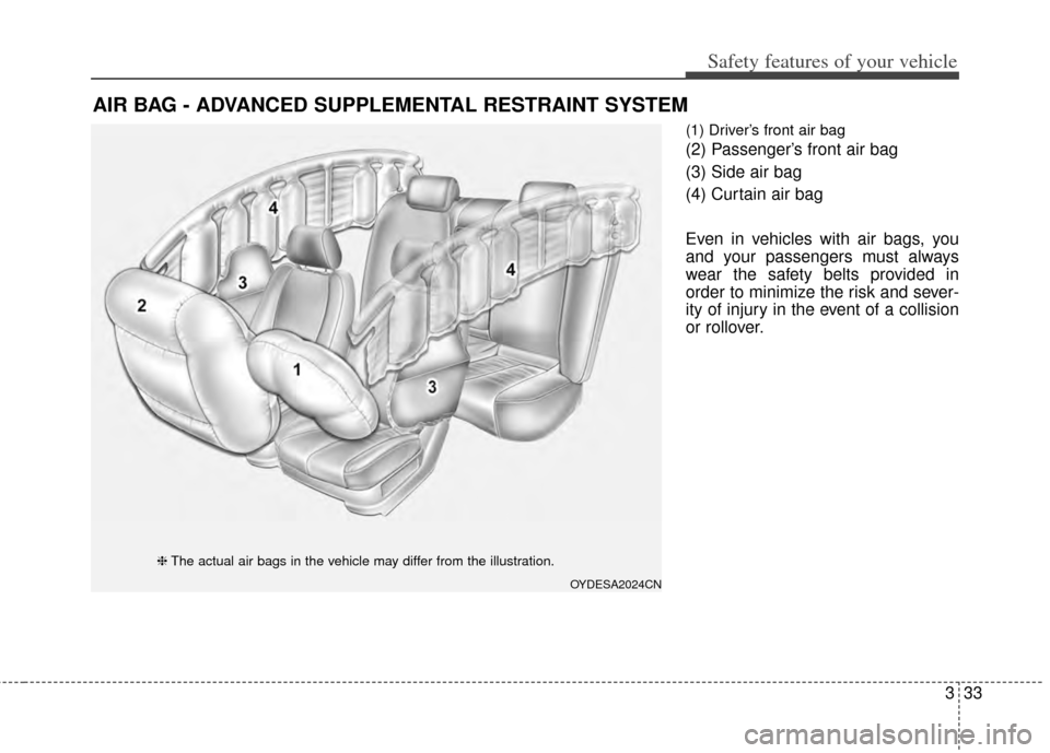 KIA Cerato 2014 2.G Service Manual 333
Safety features of your vehicle
(1) Driver’s front air bag
(2) Passenger’s front air bag
(3) Side air bag
(4) Curtain air bag
Even in vehicles with air bags, you
and your passengers must alway