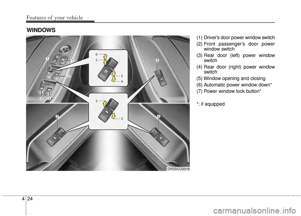 KIA Forte 2014 2.G Owners Manual Features of your vehicle
24
4
(1)  Driver’s door power window switch
(2) Front passenger’s door power
window switch
(3) Rear door (left) power window switch
(4) Rear door (right) power window swit