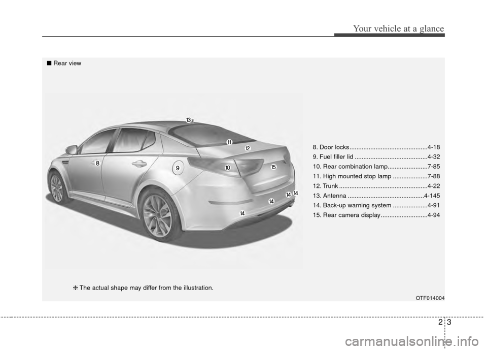 KIA Optima 2014 3.G User Guide 23
Your vehicle at a glance
8. Door locks .............................................4-18
9. Fuel filler lid ..........................................4-32
10. Rear combination lamp................. KIA Optima 2014 3.G User Guide 23
Your vehicle at a glance
8. Door locks .............................................4-18
9. Fuel filler lid ..........................................4-32
10. Rear combination lamp.................
