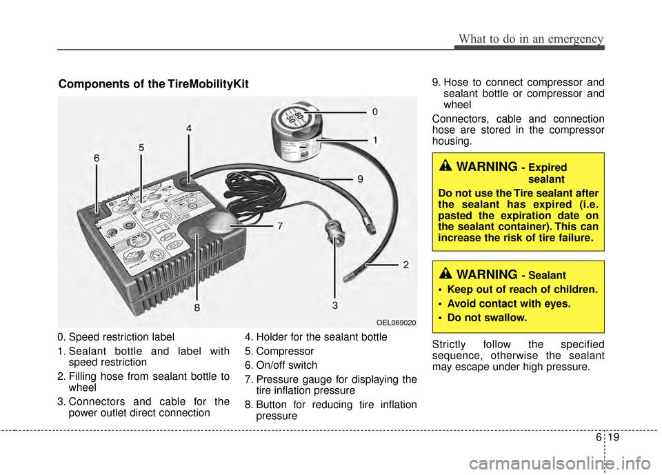 KIA Optima 2014 3.G Owners Manual 619
What to do in an emergency
0. Speed restriction label
1. Sealant bottle and label withspeed restriction
2. Filling hose from sealant bottle to wheel
3. Connectors and cable for the power outlet di KIA Optima 2014 3.G Owners Manual 619
What to do in an emergency
0. Speed restriction label
1. Sealant bottle and label withspeed restriction
2. Filling hose from sealant bottle to wheel
3. Connectors and cable for the power outlet di