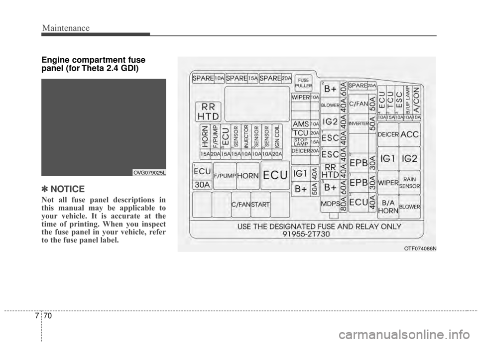 KIA Optima 2014 3.G Owners Manual Maintenance
70
7
Engine compartment fuse
panel (for Theta 2.4 GDI)
✽ ✽
NOTICE
Not all fuse panel descriptions in
this manual may be applicable to
your vehicle. It is accurate at the
time of printi