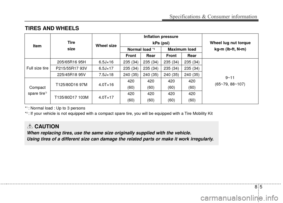 KIA Optima 2014 3.G User Guide 85
Specifications & Consumer information
TIRES AND WHEELS
CAUTION
When replacing tires, use the same size originally supplied with the vehicle.Using tires of a different size can damage the related pa