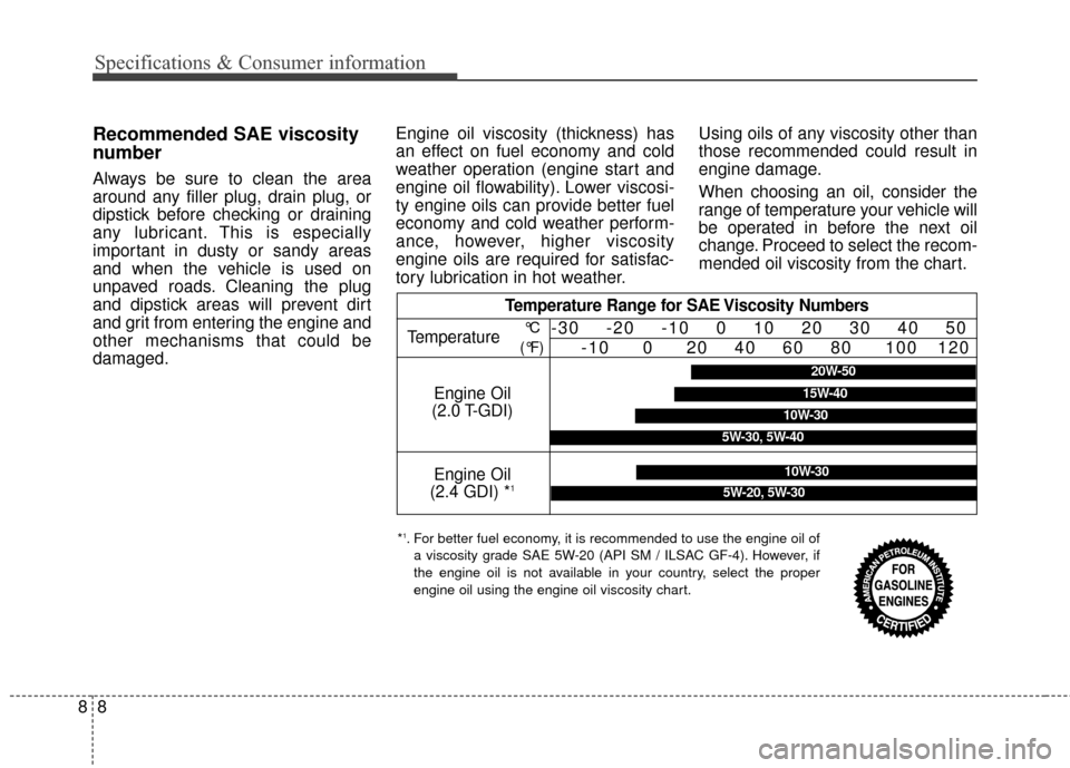 KIA Optima 2014 3.G Owners Manual 88
Specifications & Consumer information
Recommended SAE viscosity
number   
Always be sure to clean the area
around any filler plug, drain plug, or
dipstick before checking or draining
any lubricant.