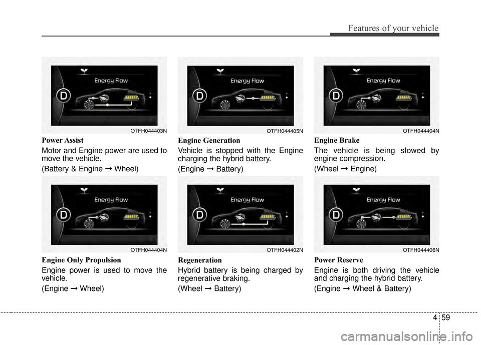 KIA Optima Hybrid 2014 3.G Owners Manual 459
Features of your vehicle
Power Assist
Motor and Engine power are used to
move the vehicle.
(Battery & Engine ➞Wheel)
Engine Only Propulsion
Engine power is used to move the
vehicle.
(Engine ➞ KIA Optima Hybrid 2014 3.G Owners Manual 459
Features of your vehicle
Power Assist
Motor and Engine power are used to
move the vehicle.
(Battery & Engine ➞Wheel)
Engine Only Propulsion
Engine power is used to move the
vehicle.
(Engine ➞