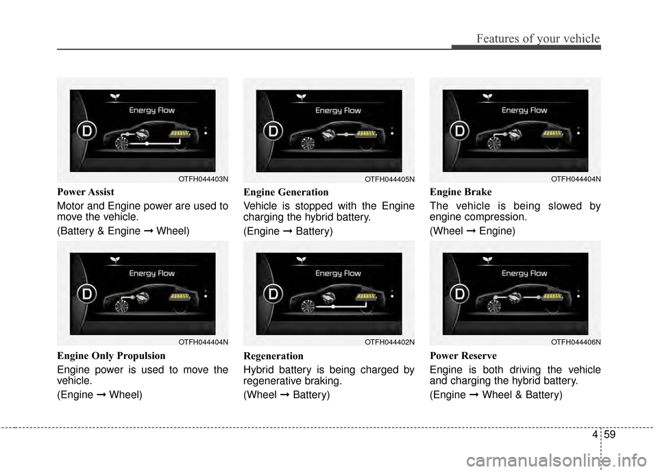 KIA Optima Hybrid 2014 3.G Owners Manual 459
Features of your vehicle
Power Assist
Motor and Engine power are used to
move the vehicle.
(Battery & Engine ➞Wheel)
Engine Only Propulsion
Engine power is used to move the
vehicle.
(Engine  ➞