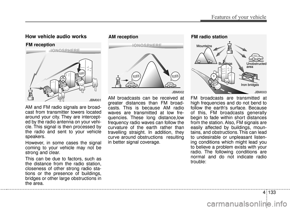 KIA Optima Hybrid 2014 3.G Owners Manual 4133
Features of your vehicle
How vehicle audio works
AM and FM radio signals are broad-
cast from transmitter towers located
around your city. They are intercept-
ed by the radio antenna on your vehi