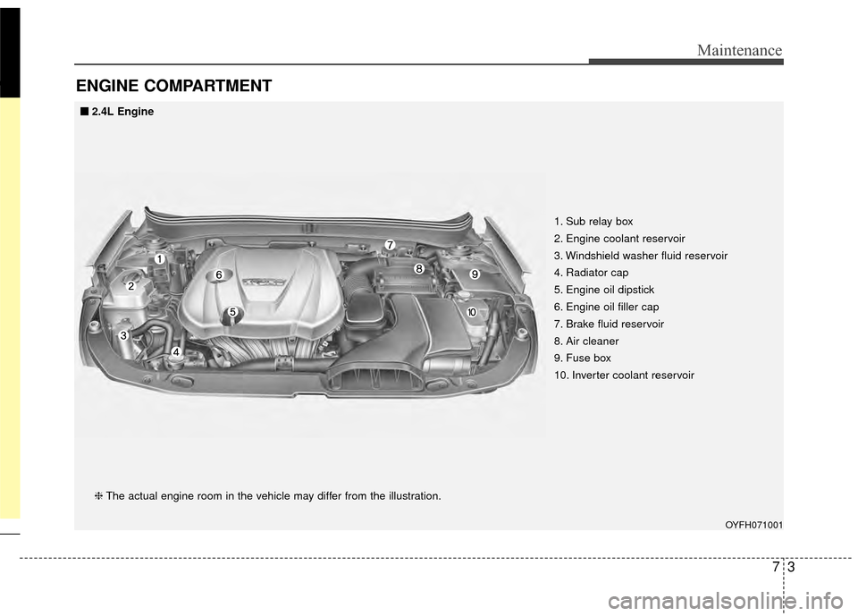 KIA Optima Hybrid 2014 3.G Owners Manual 73
Maintenance
ENGINE COMPARTMENT
OYFH071001
❈The actual engine room in the vehicle may differ from the illustration. 1. Sub relay box
2. Engine coolant reservoir
3. Windshield washer fluid reservo KIA Optima Hybrid 2014 3.G Owners Manual 73
Maintenance
ENGINE COMPARTMENT
OYFH071001
❈The actual engine room in the vehicle may differ from the illustration. 1. Sub relay box
2. Engine coolant reservoir
3. Windshield washer fluid reservo