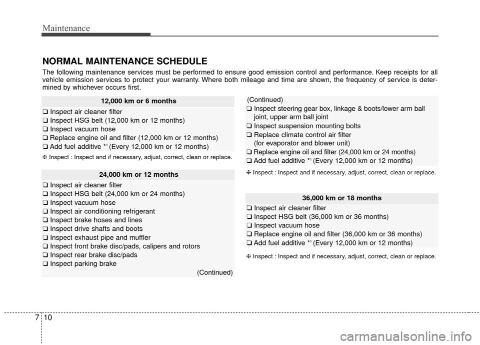 KIA Optima Hybrid 2014 3.G User Guide Maintenance
10
7
NORMAL MAINTENANCE SCHEDULE
The following maintenance services must be performed to ensure good emission control and performance. Keep receipts for all
vehicle emission services to pr