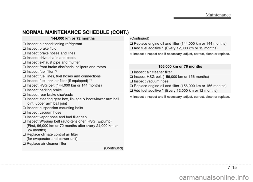 KIA Optima Hybrid 2014 3.G Owners Manual 715
Maintenance
NORMAL MAINTENANCE SCHEDULE (CONT.)
156,000 km or 78 months
❑Inspect air cleaner filter
❑Inspect HSG belt (156,000 km or 156 months)
❑ Inspect vacuum hose
❑Replace engine oil a KIA Optima Hybrid 2014 3.G Owners Manual 715
Maintenance
NORMAL MAINTENANCE SCHEDULE (CONT.)
156,000 km or 78 months
❑Inspect air cleaner filter
❑Inspect HSG belt (156,000 km or 156 months)
❑ Inspect vacuum hose
❑Replace engine oil a