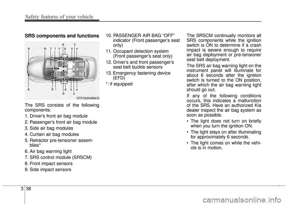 KIA Optima Hybrid 2014 3.G Owners Manual Safety features of your vehicle
38
3
SRS components and functions
The SRS consists of the following
components:
1. Drivers front air bag module
2. Passengers front air bag module
3. Side air bag mod