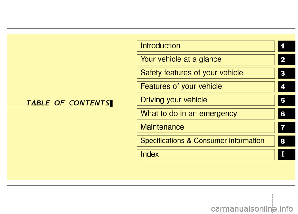 KIA Rio 2014 3.G Owners Manual ii
1
2
3
4
5
6
7Introduction
Your vehicle at a glance
Safety features of your vehicle
Features of your vehicle
Driving your vehicle
What to do in an emergency
Maintenance
table of contents
8
I
Specifi