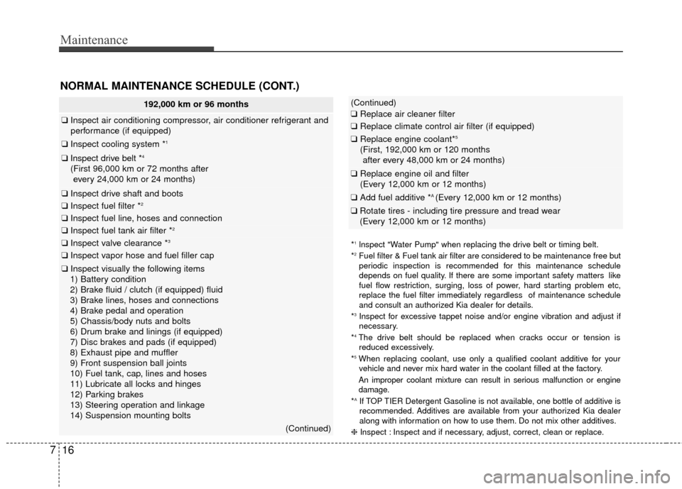 KIA Rio 2014 3.G Owners Guide Maintenance
16
7
NORMAL MAINTENANCE SCHEDULE (CONT.)
192,000 km or 96 months
❑ Inspect air conditioning compressor, air conditioner refrigerant and
performance (if equipped)
❑ Inspect cooling syst