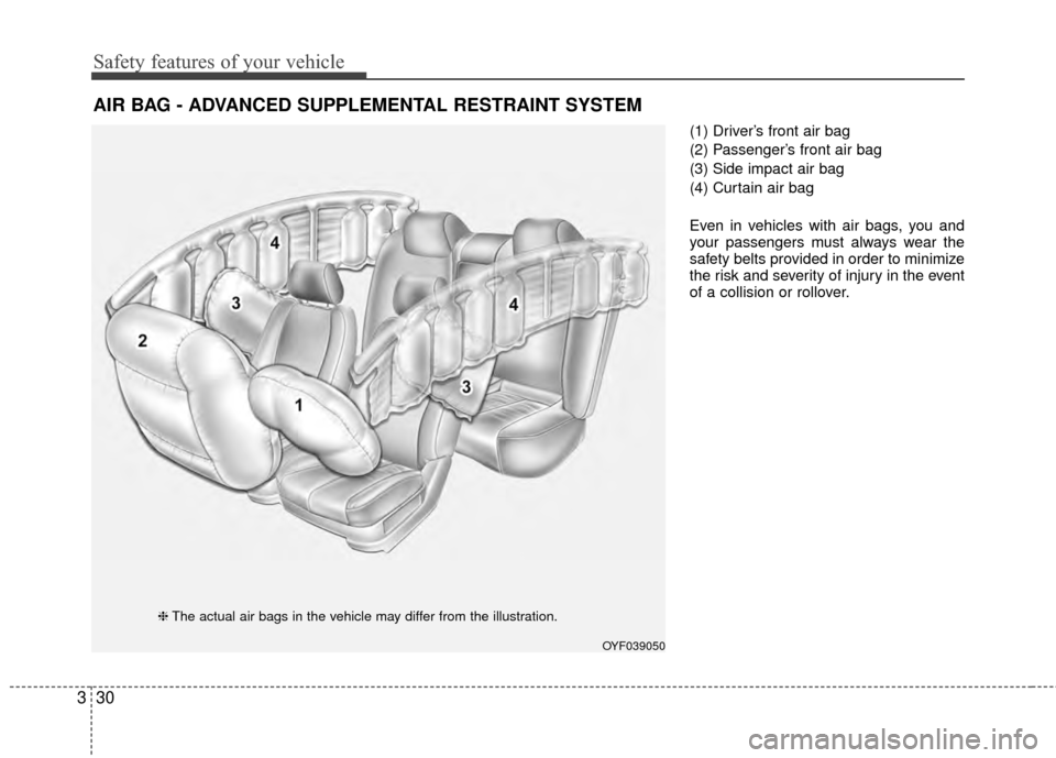 KIA Rio 2014 3.G Service Manual Safety features of your vehicle
30
3
(1) Driver’s front air bag
(2) Passenger’s front air bag
(3) Side impact air bag
(4) Curtain air bag
Even in vehicles with air bags, you and
your passengers mu