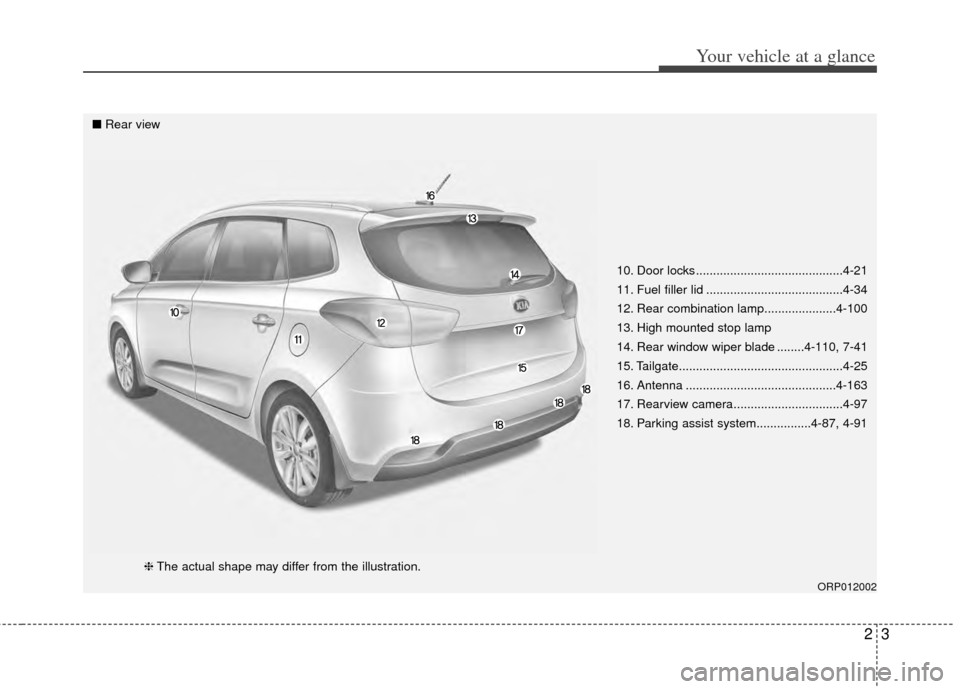 KIA Carens 2014 3.G User Guide 23
Your vehicle at a glance
10. Door locks ...........................................4-21
11. Fuel filler lid ........................................4-34
12. Rear combination lamp...................