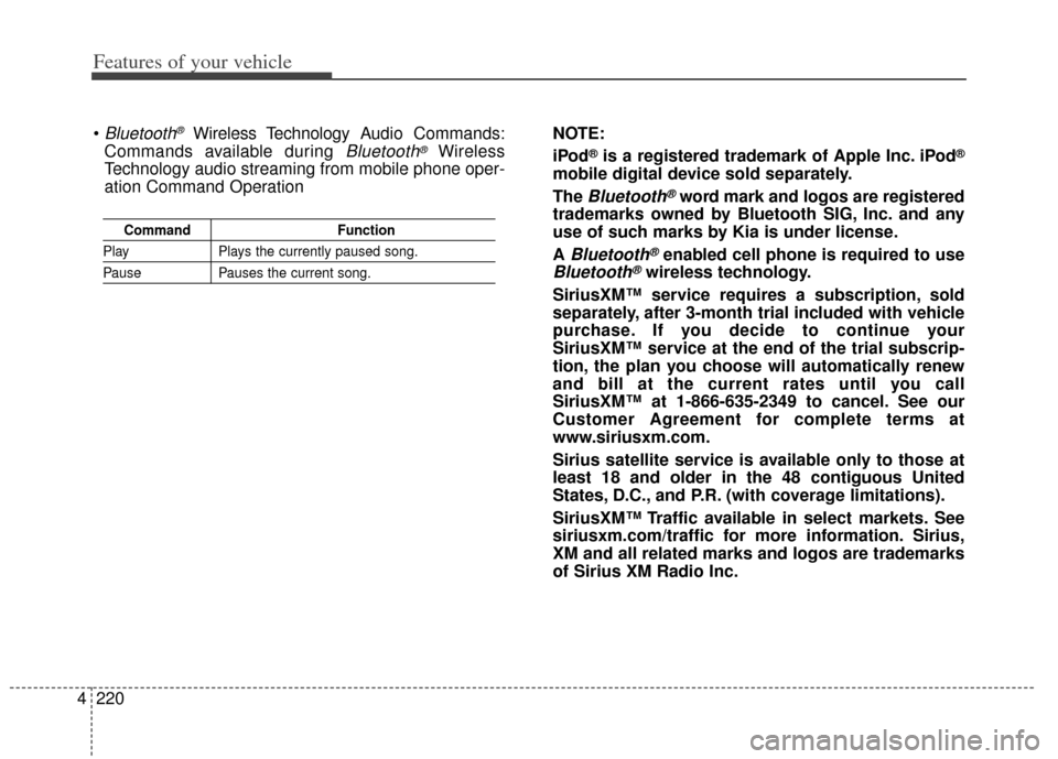 KIA Rondo 2014 3.G User Guide Features of your vehicle
220
4
Command Function
PlayPlays the currently paused song.
PausePauses the current song.
Bluetooth®Wireless Technology A udio Commands:
Commands available during 
Bluetooth�