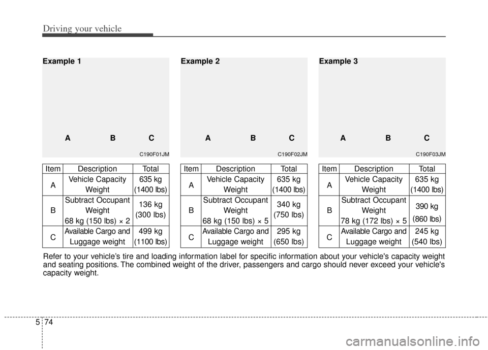 KIA Carens 2014 3.G Owners Manual Driving your vehicle
74
5
Refer to your vehicle’s tire and loading information label for specific information about your vehicles capacity weight
and seating positions. The combined weight of the d