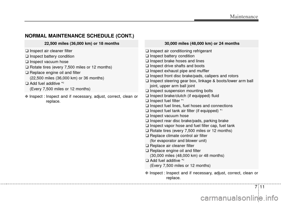 KIA Carens 2014 3.G User Guide 711
Maintenance
NORMAL MAINTENANCE SCHEDULE (CONT.)
22,500 miles (36,000 km) or 18 months
❑Inspect air cleaner filter
❑ Inspect battery condition
❑ Inspect vacuum hose
❑ Rotate tires (every 7,