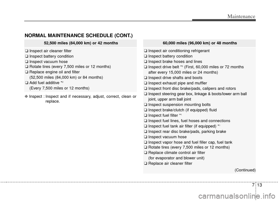 KIA Carens 2014 3.G Owners Manual 713
Maintenance
NORMAL MAINTENANCE SCHEDULE (CONT.)
52,500 miles (84,000 km) or 42 months
❑Inspect air cleaner filter
❑ Inspect battery condition
❑ Inspect vacuum hose
❑ Rotate tires (every 7, KIA Carens 2014 3.G Owners Manual 713
Maintenance
NORMAL MAINTENANCE SCHEDULE (CONT.)
52,500 miles (84,000 km) or 42 months
❑Inspect air cleaner filter
❑ Inspect battery condition
❑ Inspect vacuum hose
❑ Rotate tires (every 7,
