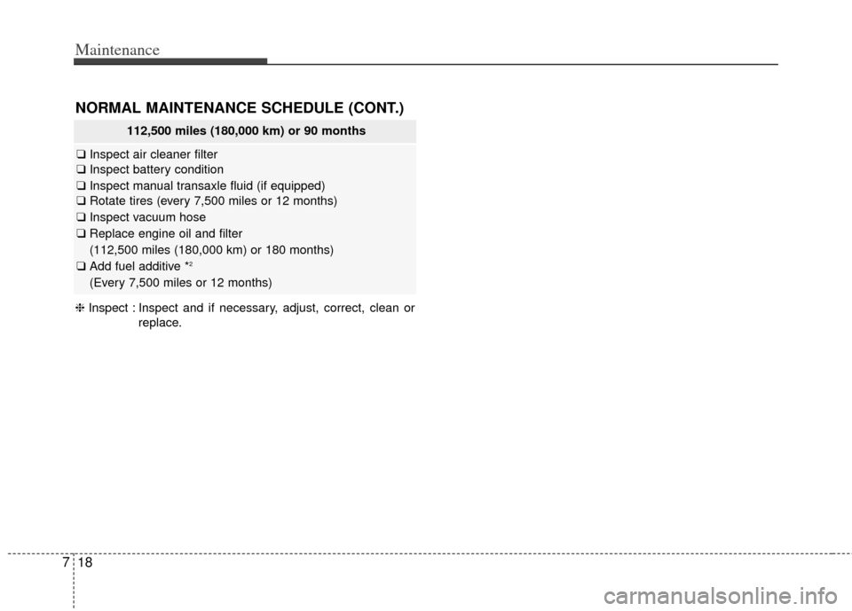 KIA Carens 2014 3.G User Guide Maintenance
18
7
NORMAL MAINTENANCE SCHEDULE (CONT.)
112,500 miles (180,000 km) or 90 months
❑ Inspect air cleaner filter
❑ Inspect battery condition
❑ Inspect manual transaxle fluid (if equippe