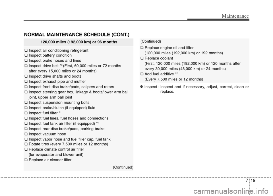 KIA Carens 2014 3.G Owners Manual 719
Maintenance
NORMAL MAINTENANCE SCHEDULE (CONT.)
120,000 miles (192,000 km) or 96 months
❑Inspect air conditioning refrigerant
❑ Inspect battery condition
❑ Inspect brake hoses and lines
❑ KIA Carens 2014 3.G Owners Manual 719
Maintenance
NORMAL MAINTENANCE SCHEDULE (CONT.)
120,000 miles (192,000 km) or 96 months
❑Inspect air conditioning refrigerant
❑ Inspect battery condition
❑ Inspect brake hoses and lines
❑