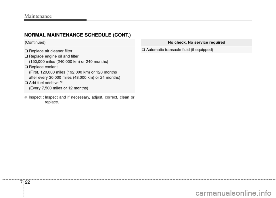 KIA Carens 2014 3.G Owners Manual Maintenance
22
7
NORMAL MAINTENANCE SCHEDULE (CONT.)
No check, No service required
❑ Automatic transaxle fluid (if equipped)
(Continued)
❑Replace air cleaner filter
❑ Replace engine oil and filt