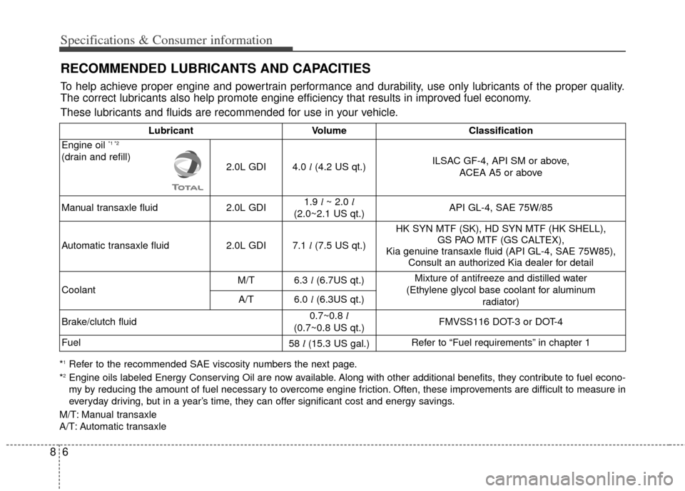 KIA Carens 2014 3.G Owners Manual Specifications & Consumer information
68
RECOMMENDED LUBRICANTS AND CAPACITIES  
To help achieve proper engine and powertrain performance and durability, use only lubricants of the proper quality.
The