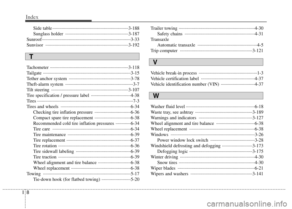 KIA Sedona 2014 3.G Owners Manual Index
8I
Side table ··················\
··················\
··················\
···········3-188
Sunglass holder ·········· KIA Sedona 2014 3.G Owners Manual Index
8I
Side table ··················\
··················\
··················\
···········3-188
Sunglass holder ··········Â