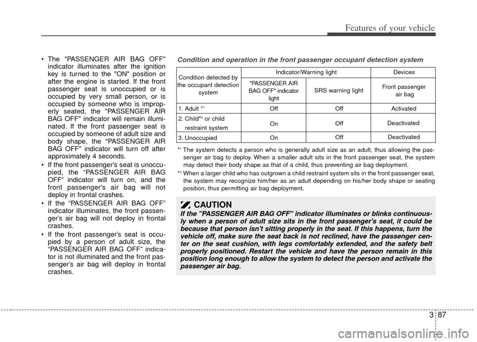 KIA Sedona 2014 3.G Owners Manual 387
Features of your vehicle
The "PASSENGER AIR BAG OFF"indicator illuminates after the ignition
key is turned to the "ON" position or
after the engine is started. If the front
passenger seat is unoc KIA Sedona 2014 3.G Owners Manual 387
Features of your vehicle
The "PASSENGER AIR BAG OFF"indicator illuminates after the ignition
key is turned to the "ON" position or
after the engine is started. If the front
passenger seat is unoc