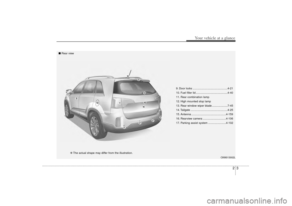 KIA Sorento 2014 3.G User Guide 23
Your vehicle at a glance
9. Door locks .............................................4-21
10. Fuel filler lid .........................................4-40
11. Rear combination lamp
12. High mounted KIA Sorento 2014 3.G User Guide 23
Your vehicle at a glance
9. Door locks .............................................4-21
10. Fuel filler lid .........................................4-40
11. Rear combination lamp
12. High mounted
