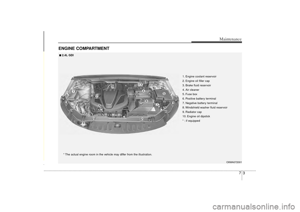 KIA Sorento 2014 3.G Owners Manual 73
Maintenance
ENGINE COMPARTMENT
OXMA072001
* The actual engine room in the vehicle may differ from the illustration.1. Engine coolant reservoir
2. Engine oil filler cap
3. Brake fluid reservoir
4. A