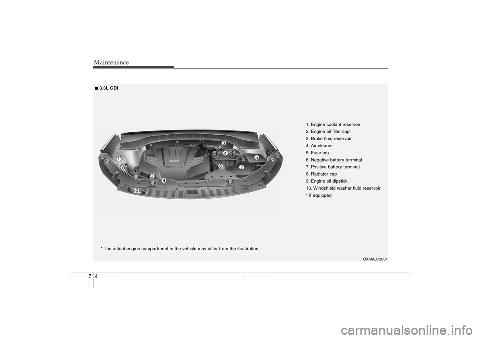 KIA Sorento 2014 3.G Owners Manual Maintenance47
OXMA073001
1. Engine coolant reservoir
2. Engine oil filler cap
3. Brake fluid reservoir
4. Air cleaner
5. Fuse box
6. Negative battery terminal
7. Positive battery terminal
8. Radiator 
