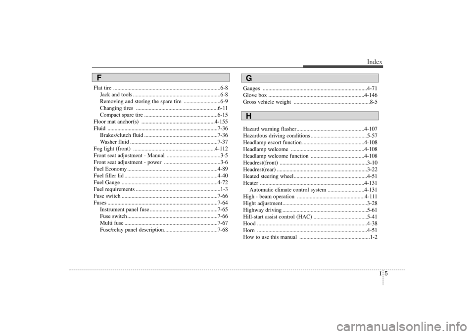 KIA Sorento 2014 3.G Owners Manual I5
Index
Flat tire ........................................................................\
....6-8Jack and tools ..............................................................6-8
Removing and storin