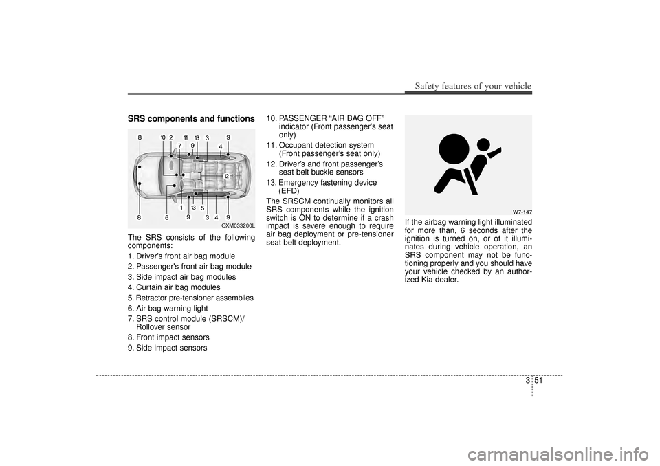 KIA Sorento 2014 3.G Owners Manual 351
Safety features of your vehicle
SRS components and functionsThe SRS consists of the following
components:
1. Drivers front air bag module
2. Passengers front air bag module
3. Side impact air ba KIA Sorento 2014 3.G Owners Manual 351
Safety features of your vehicle
SRS components and functionsThe SRS consists of the following
components:
1. Drivers front air bag module
2. Passengers front air bag module
3. Side impact air ba