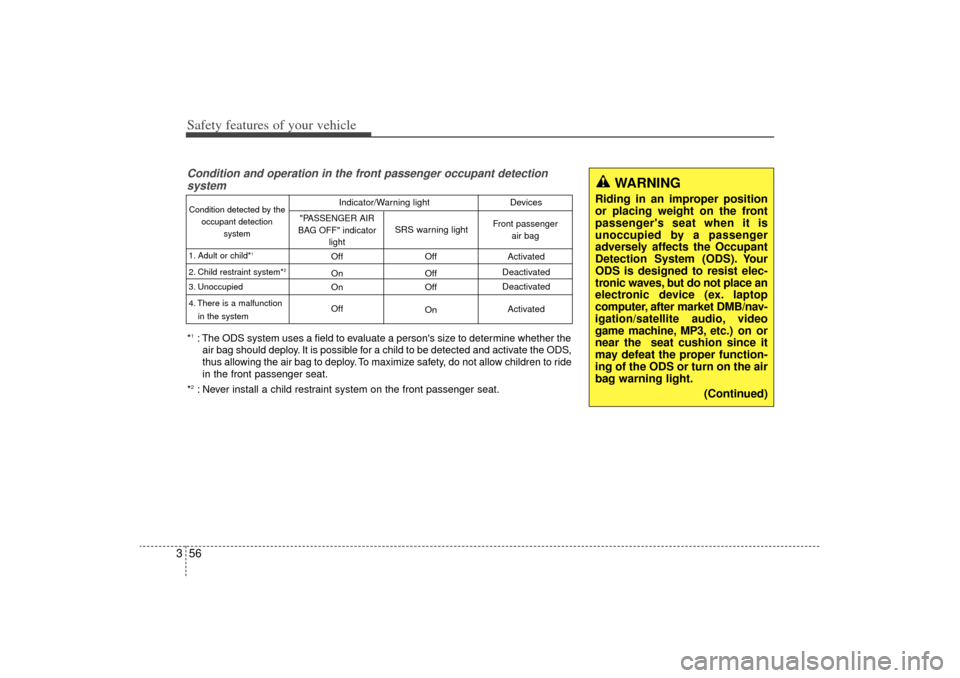 KIA Sorento 2014 3.G Owners Manual Safety features of your vehicle56
3Condition and operation in the front passenger occupant detection
system*1: The ODS system uses a field to evaluate a persons size to determine whether the
air bag 