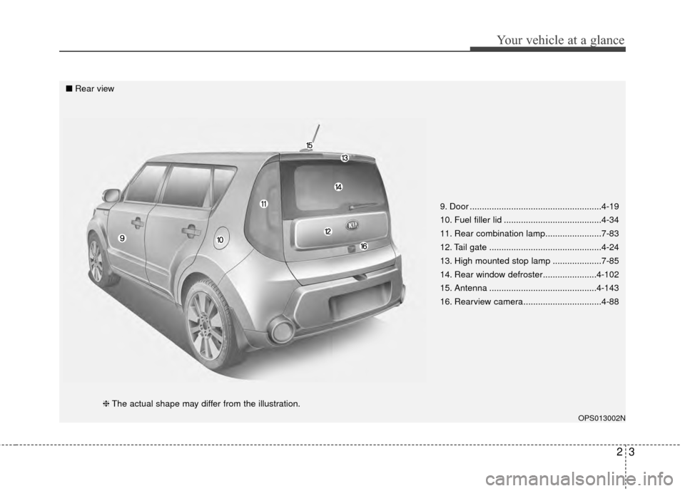 KIA Soul 2014 2.G Owners Manual 23
Your vehicle at a glance
9. Door ......................................................4-19
10. Fuel filler lid ........................................4-34
11. Rear combination lamp...............