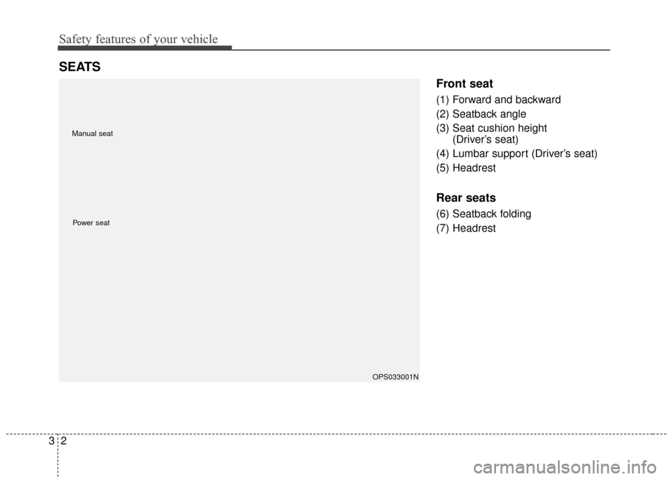 KIA Soul 2014 2.G User Guide Safety features of your vehicle
23
Front seat
(1) Forward and backward
(2) Seatback angle
(3) Seat cushion height (Driver’s seat)
(4) Lumbar support (Driver’s seat)
(5) Headrest
Rear seats
(6) Sea