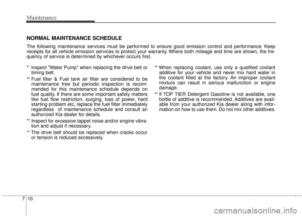 KIA Soul 2014 2.G Owners Manual Maintenance
10
7
NORMAL MAINTENANCE SCHEDULE
The following maintenance services must be performed to ensure good emission control and performance. Keep
receipts for all vehicle emission services to pr