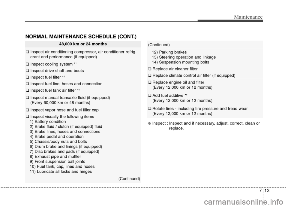 KIA Soul 2014 2.G Owners Manual 713
Maintenance
NORMAL MAINTENANCE SCHEDULE (CONT.)
48,000 km or 24 months
❑Inspect air conditioning compressor, air conditioner refrig-
erant and performance (if equipped)
❑ Inspect cooling syste