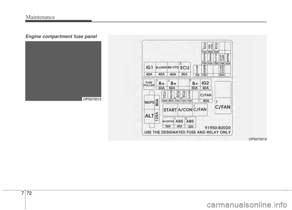 KIA Soul 2014 2.G Owners Guide Maintenance
72
7
Engine compartment fuse panel 
OPS073013
OPS073019 