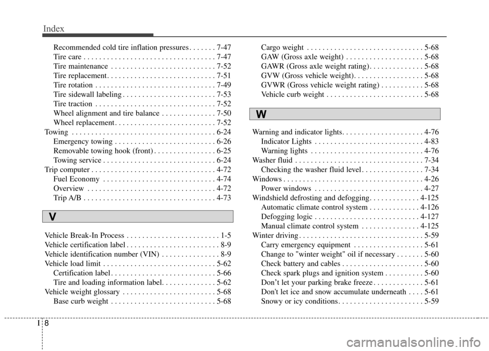 KIA Soul 2014 2.G Owners Manual Index
8I
Recommended cold tire inflation pressures . . . . . . . 7-47
Tire care . . . . . . . . . . . . . . . . . . . . . . . . . . . . . . . . . . 7-47\
Tire maintenance . . . . . . . . . . . . . . 