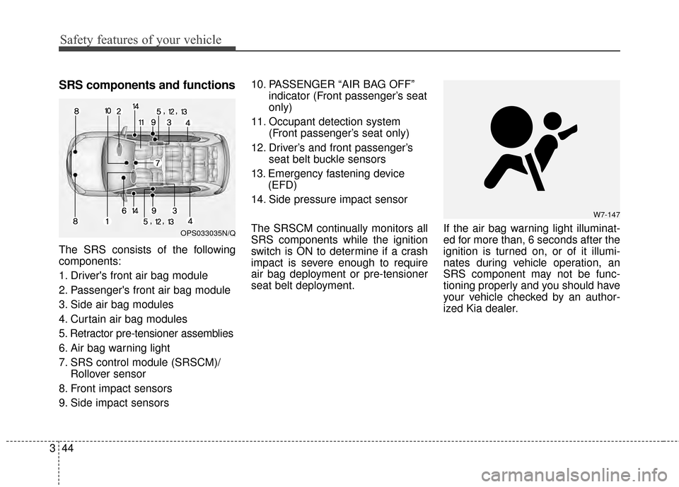 KIA Soul 2014 2.G Owners Manual Safety features of your vehicle
44
3
SRS components and functions
The SRS consists of the following
components:
1. Drivers front air bag module
2. Passengers front air bag module
3. Side air bag mod