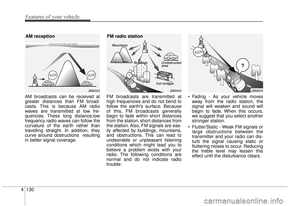 KIA Sportage 2014 SL / 3.G Owners Manual Features of your vehicle
130
4
AM broadcasts can be received at
greater distances than FM broad-
casts. This is because AM radio
waves are transmitted at low fre-
quencies. These long distance,low
fre