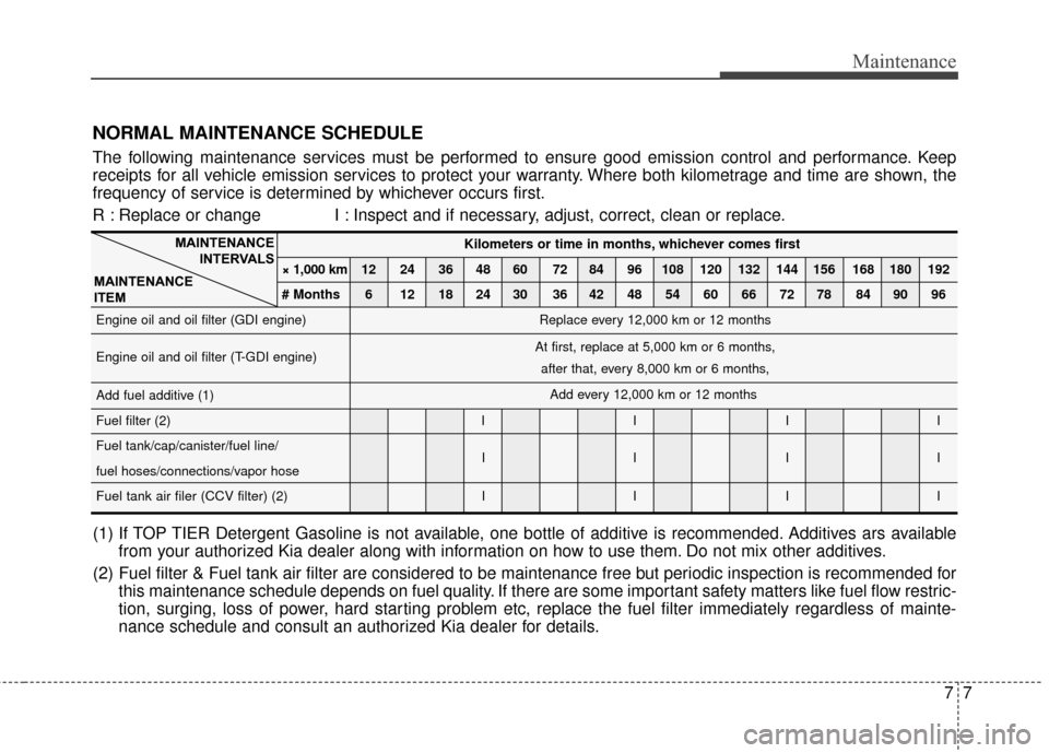 KIA Sportage 2014 SL / 3.G Owners Manual 77
Maintenance
Kilometers or time in months, whichever comes first
× 1,000 km 12 24 36 48 60 72 84 96 108 120 132 144 156 168 180 192
# Months 6 12 18 24 30 36 42 48 54 60 66 72 78 84 90 96
Engine oi